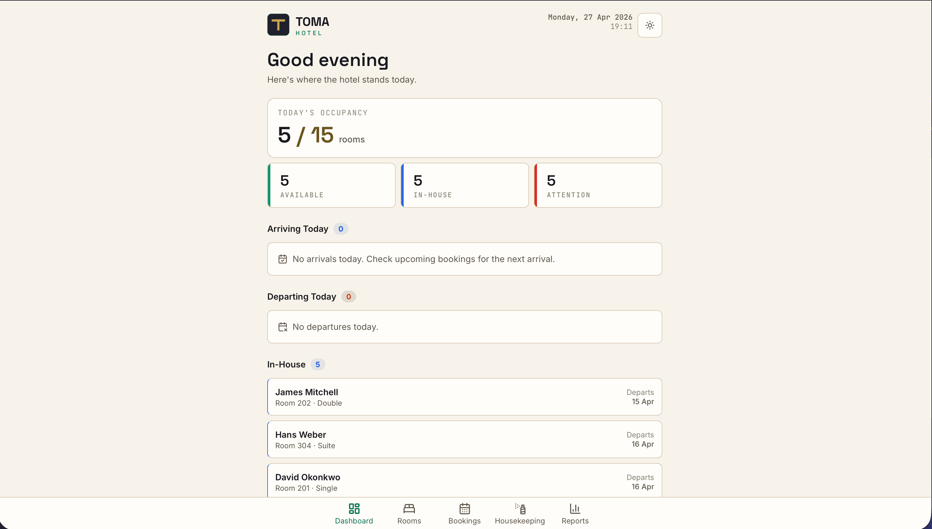 TOMAHotel dashboard view