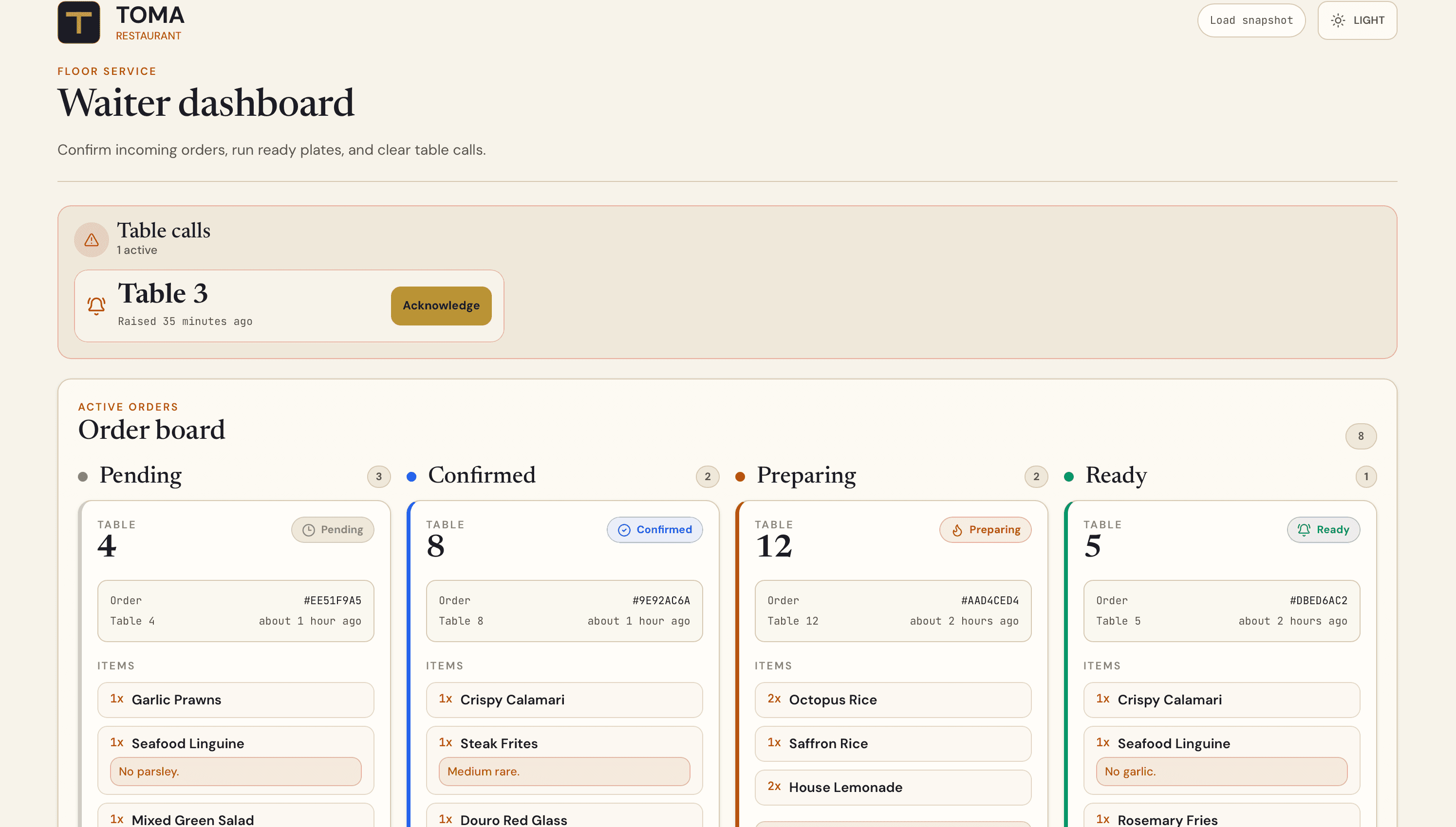 TOMARestaurant waiter validation view